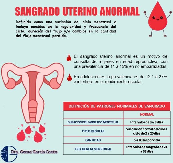 Gema García Coeto-2