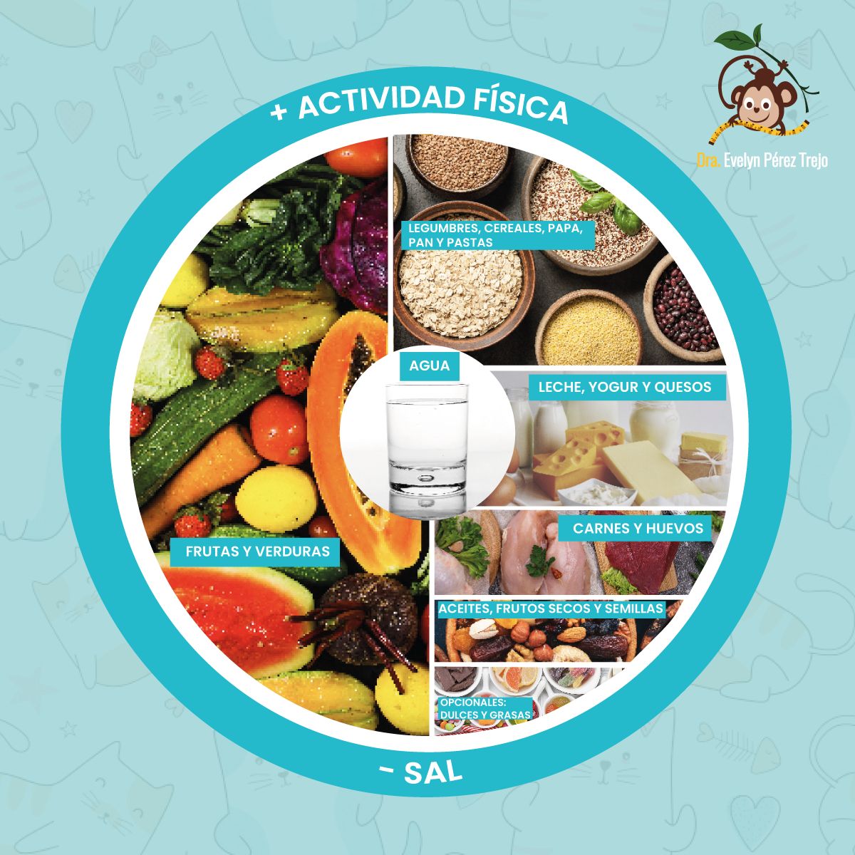 Evelyn Perez Trejo-76