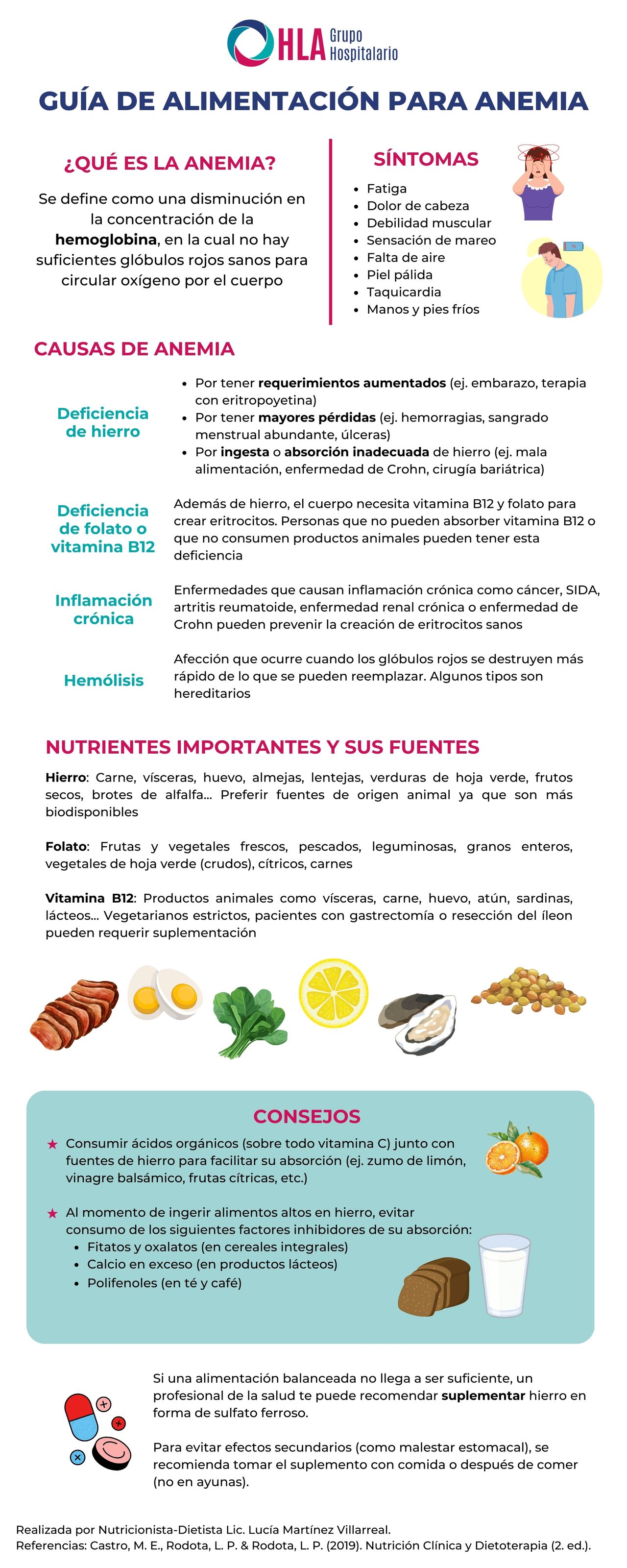 Lucía Martínez Villarreal-5