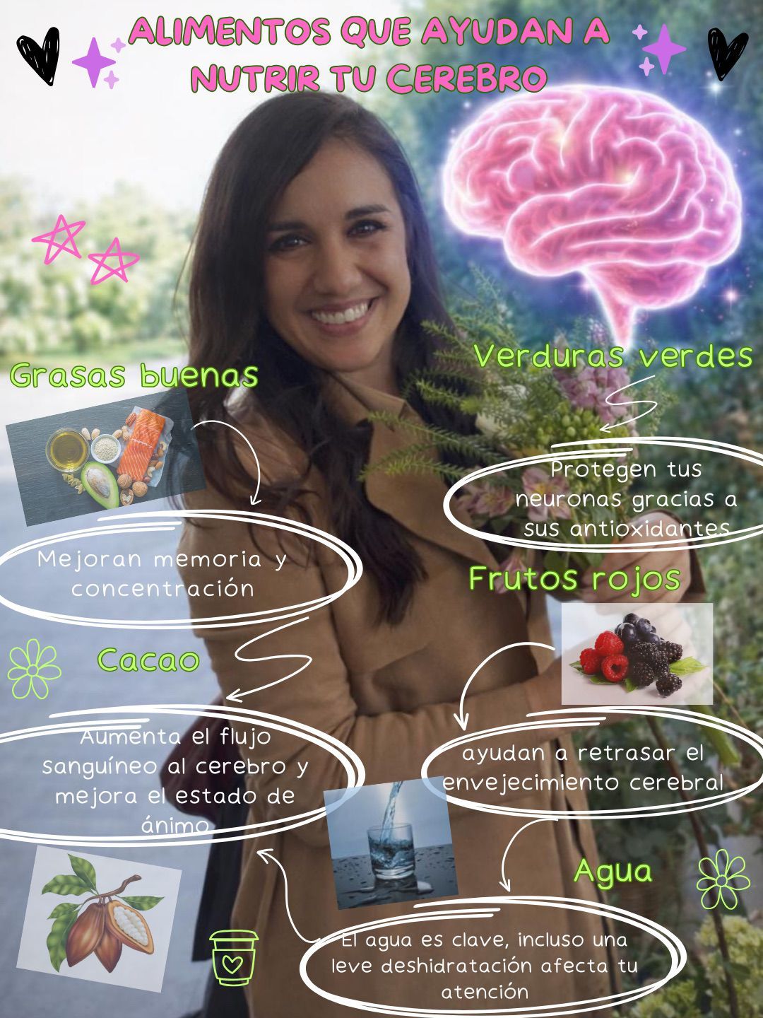 Evelyn Nabile Estrada Dominguez-11