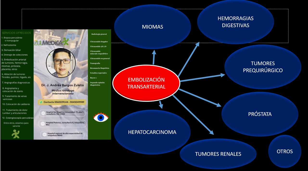 Jose Andres Burgos Zuleta-4