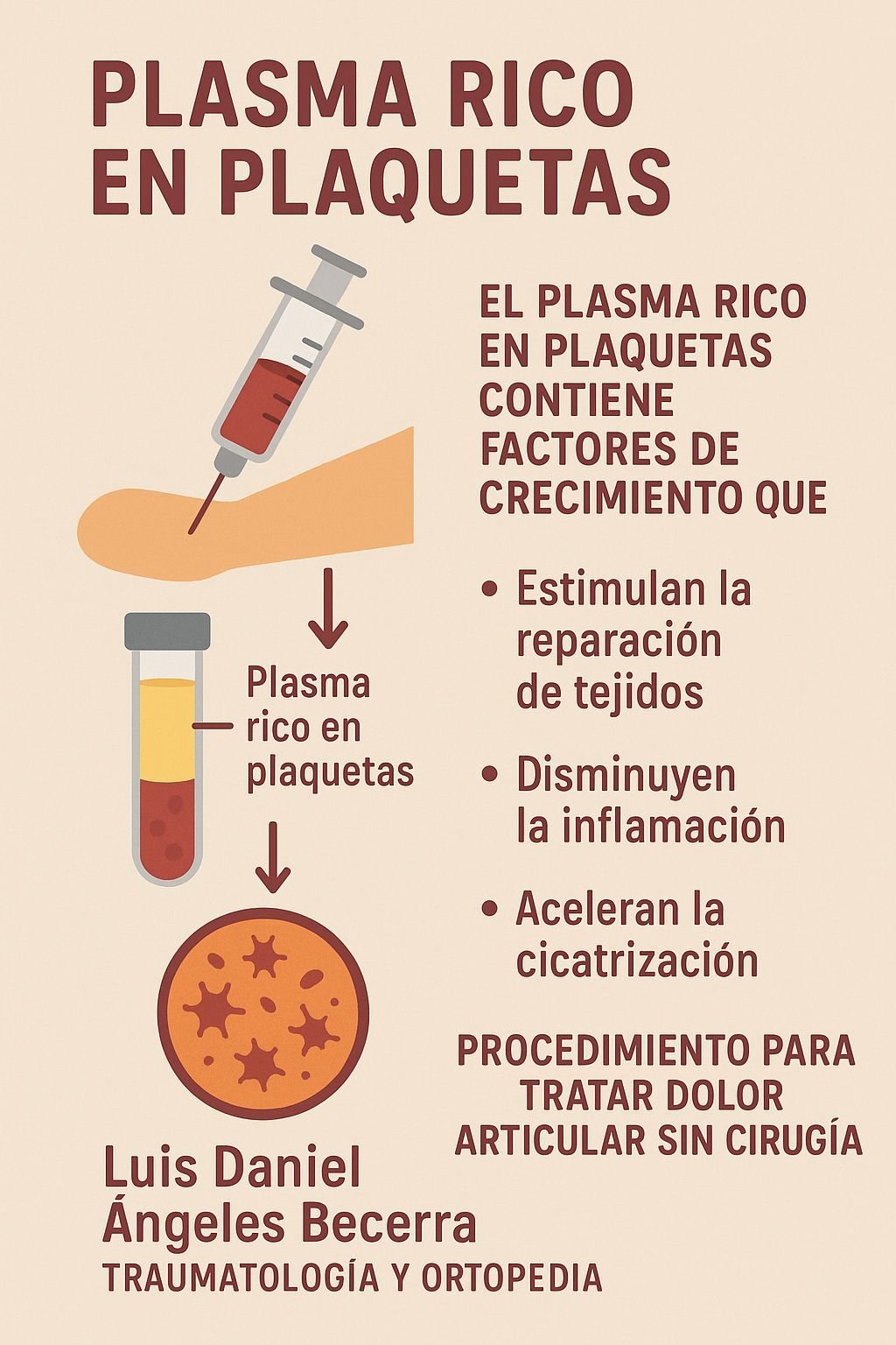 Luis Daniel Angeles Becerra-2