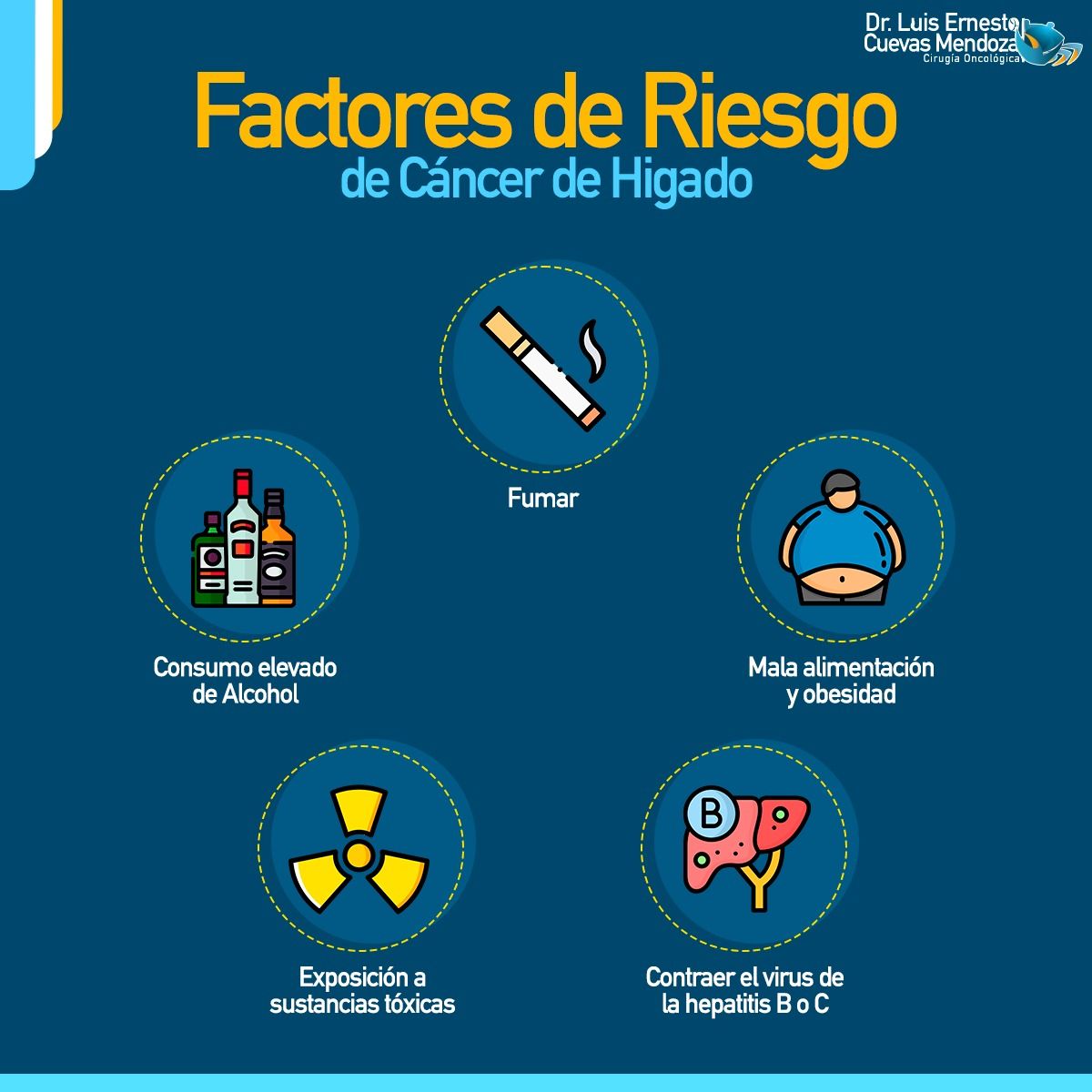 Luis Ernesto Cuevas Mendoza-21