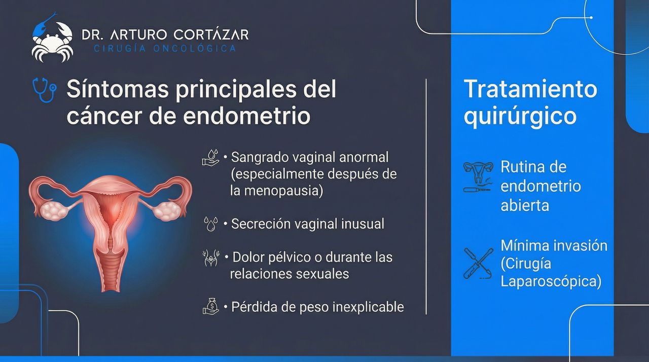 Carlos Arturo Cortázar Sanchez-8
