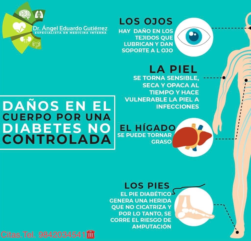 Angel Eduardo Gutierrez Maya-0