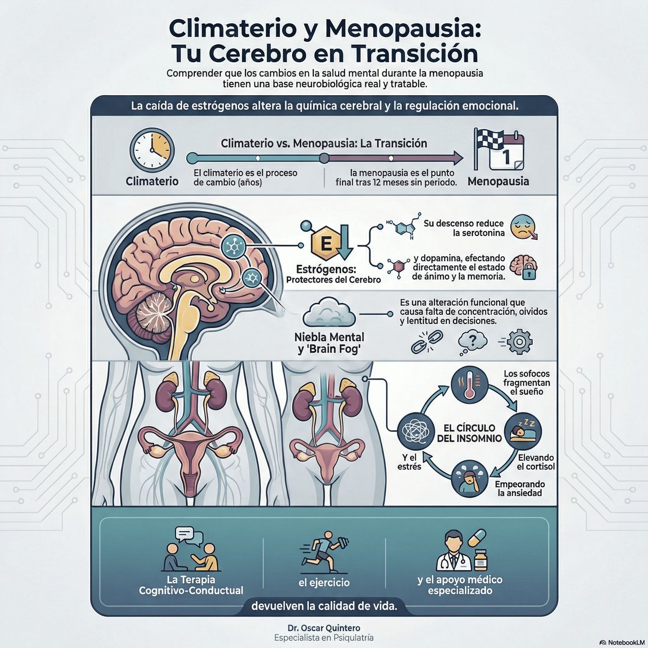 Oscar Raúl Quintero Bejines-5
