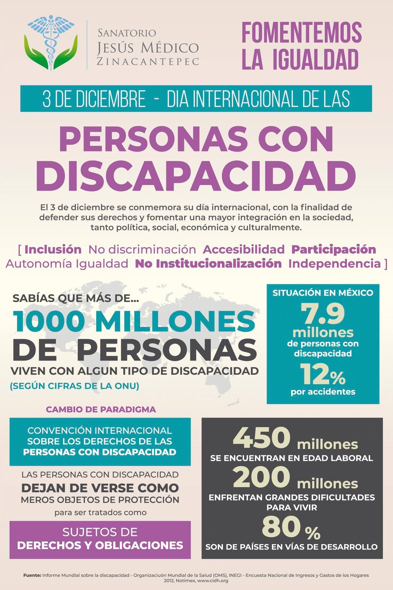 Juan Ignacio Diaz Guadarrama-2