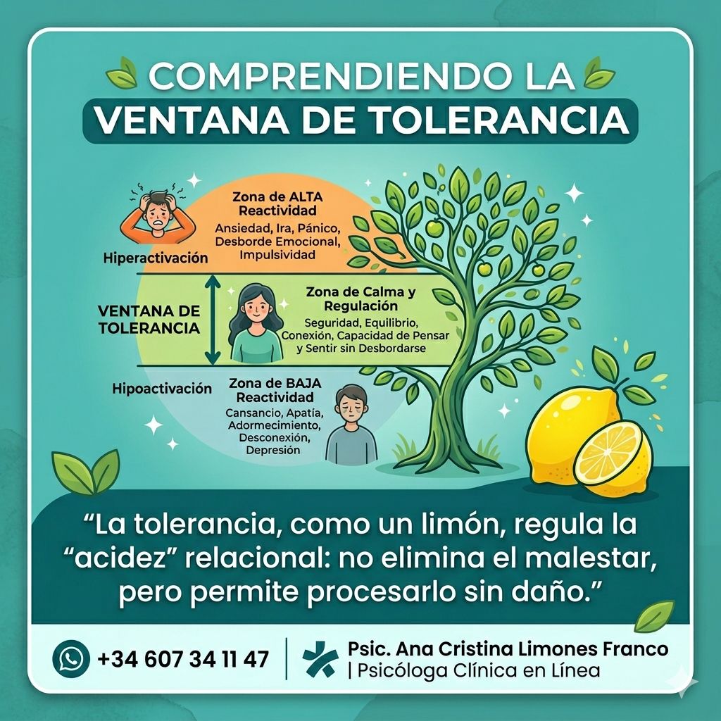 Ana Cristina Limones Franco-4