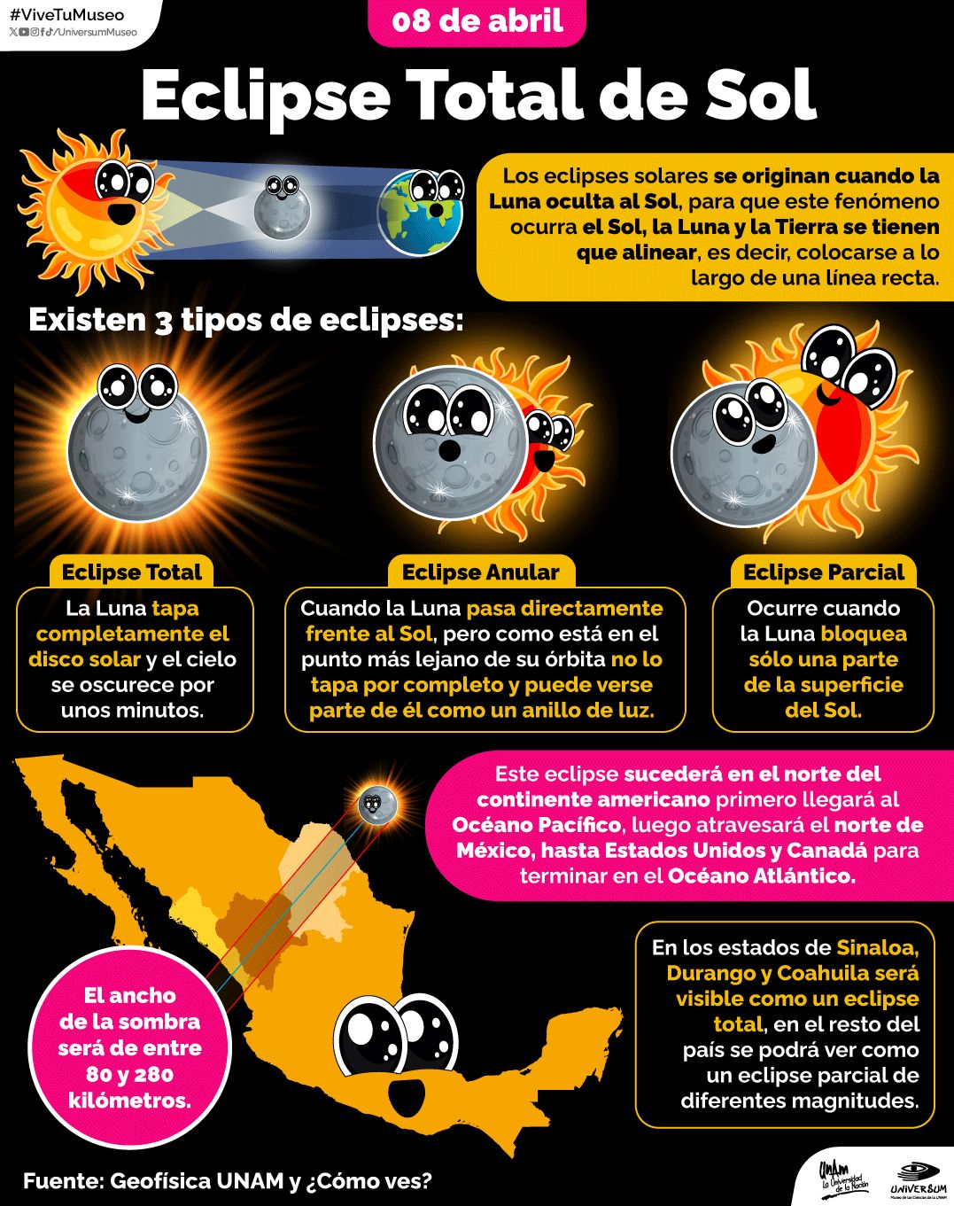 Raymundo Alejandro Cuevas Escalante-97