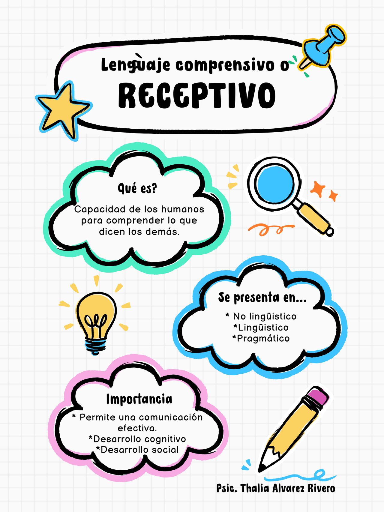 Thalia Alvarez Rivero-5