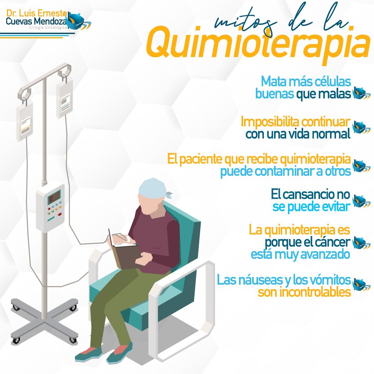 Luis Ernesto Cuevas Mendoza-245