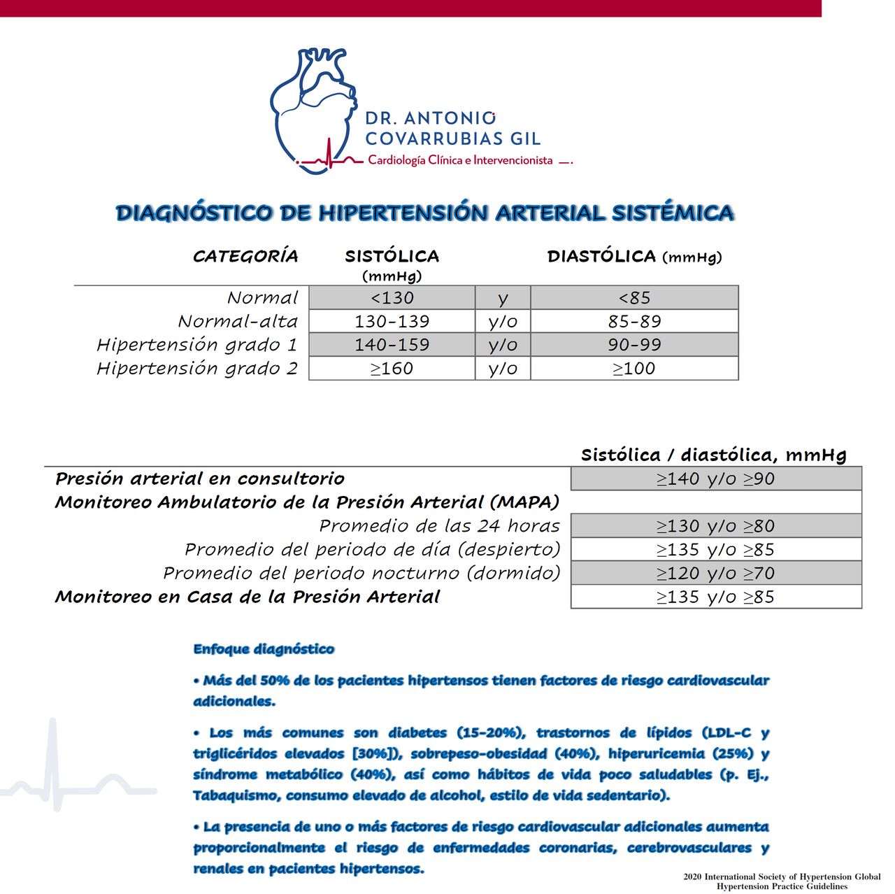 Antonio Covarrubias Gil-40