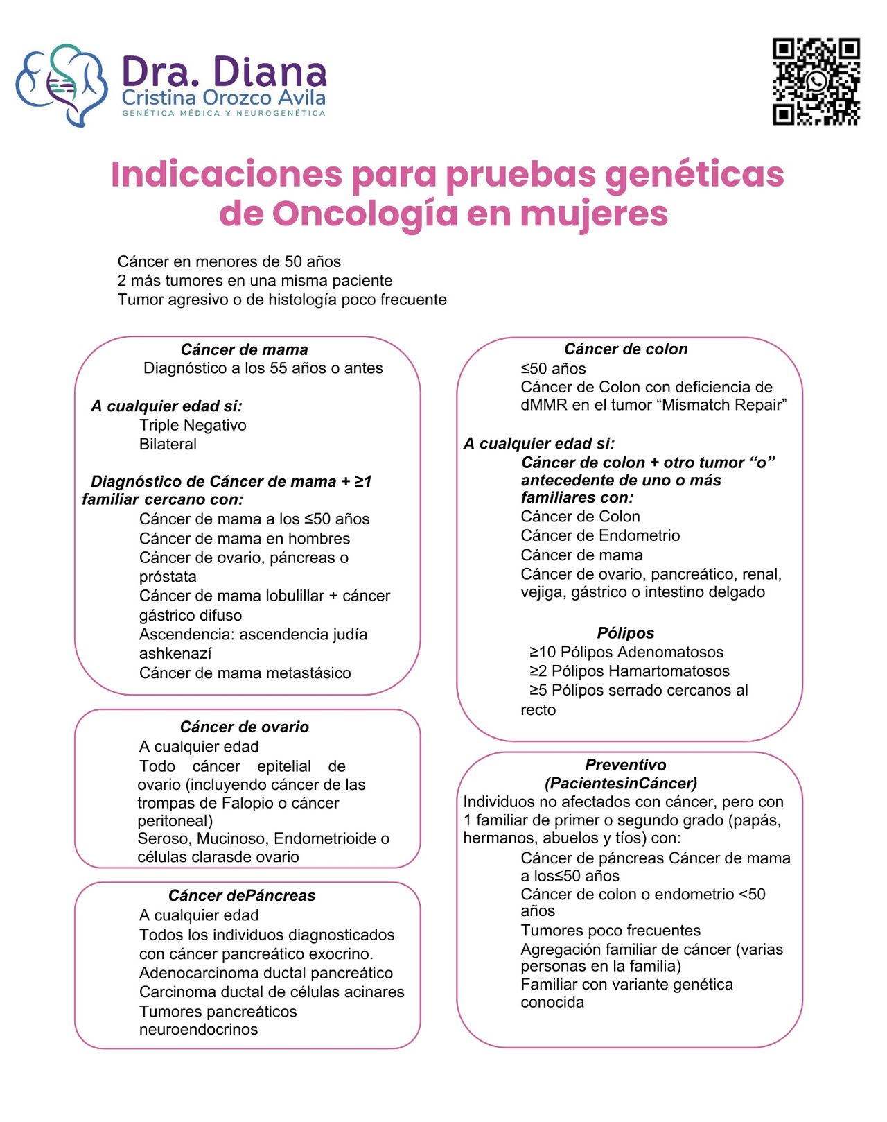 Diana C. Orozco Ávila-24