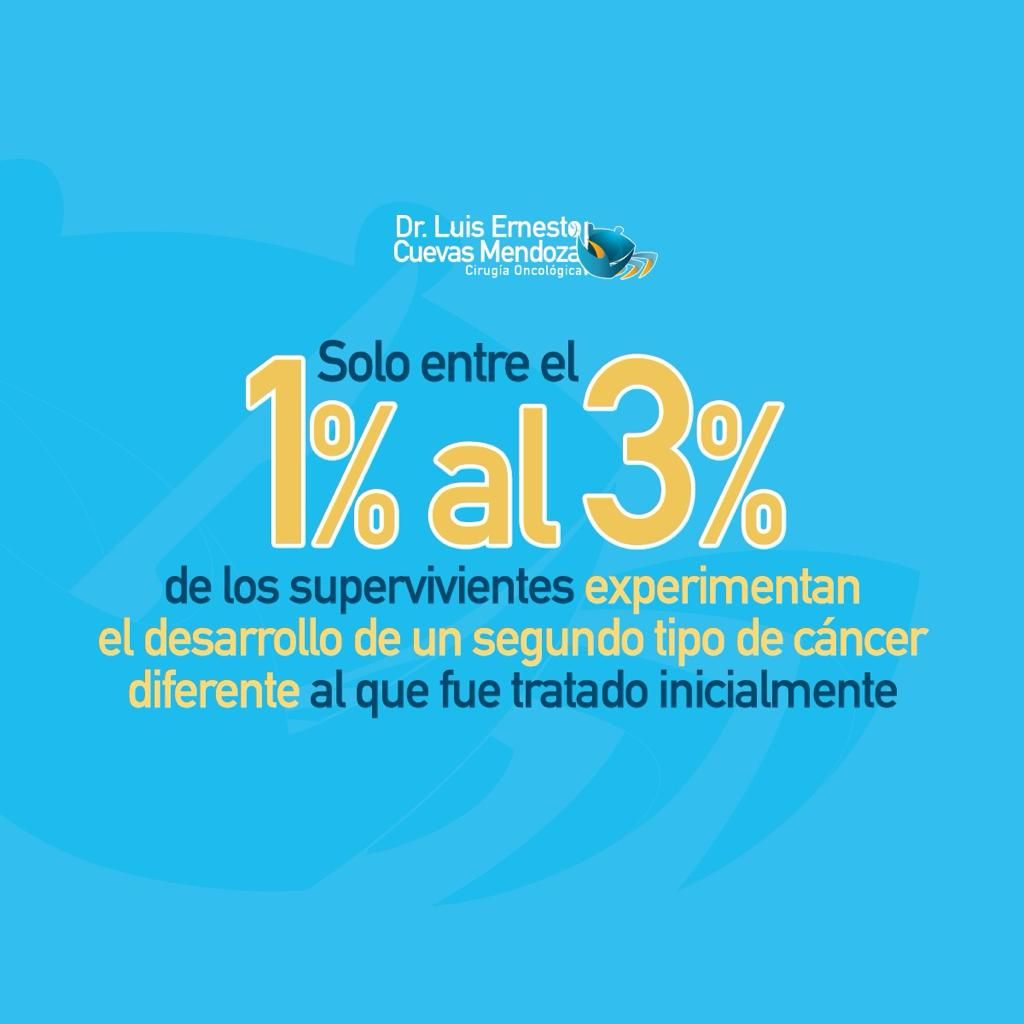 Luis Ernesto Cuevas Mendoza-68