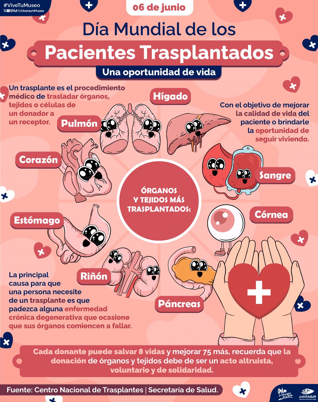 Raymundo Alejandro Cuevas Escalante-61