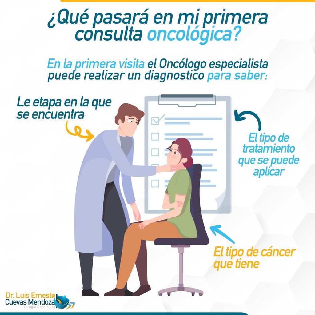 Luis Ernesto Cuevas Mendoza-119