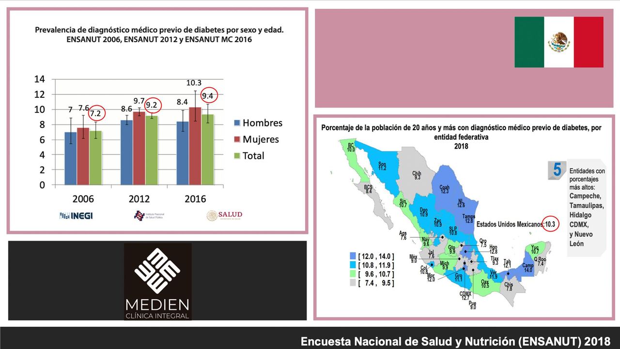 Néstor Martínez Zavala-12