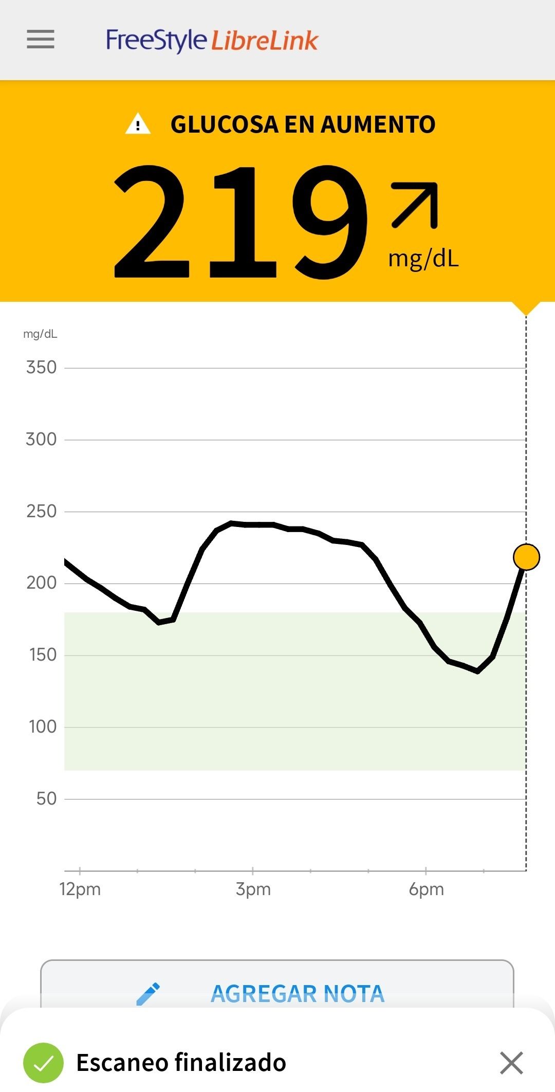 Kiara Janette Torres Chávez-0