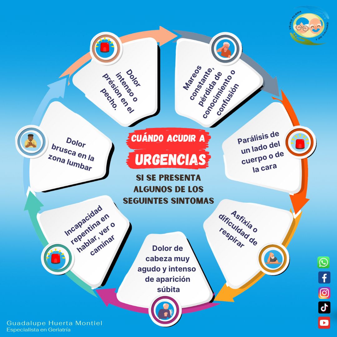 Guadalupe Huerta Montiel-10