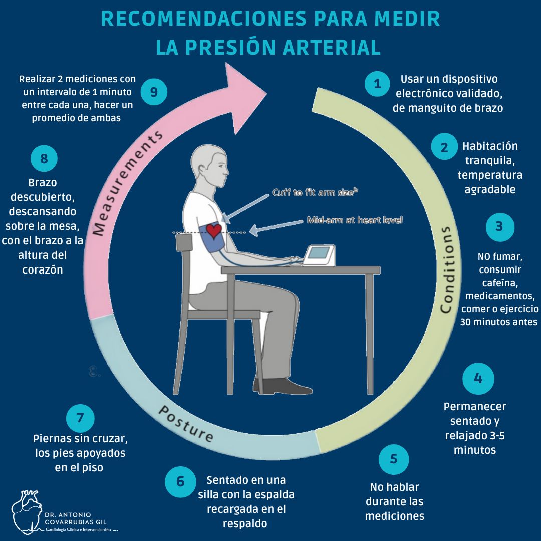 Antonio Covarrubias Gil-9