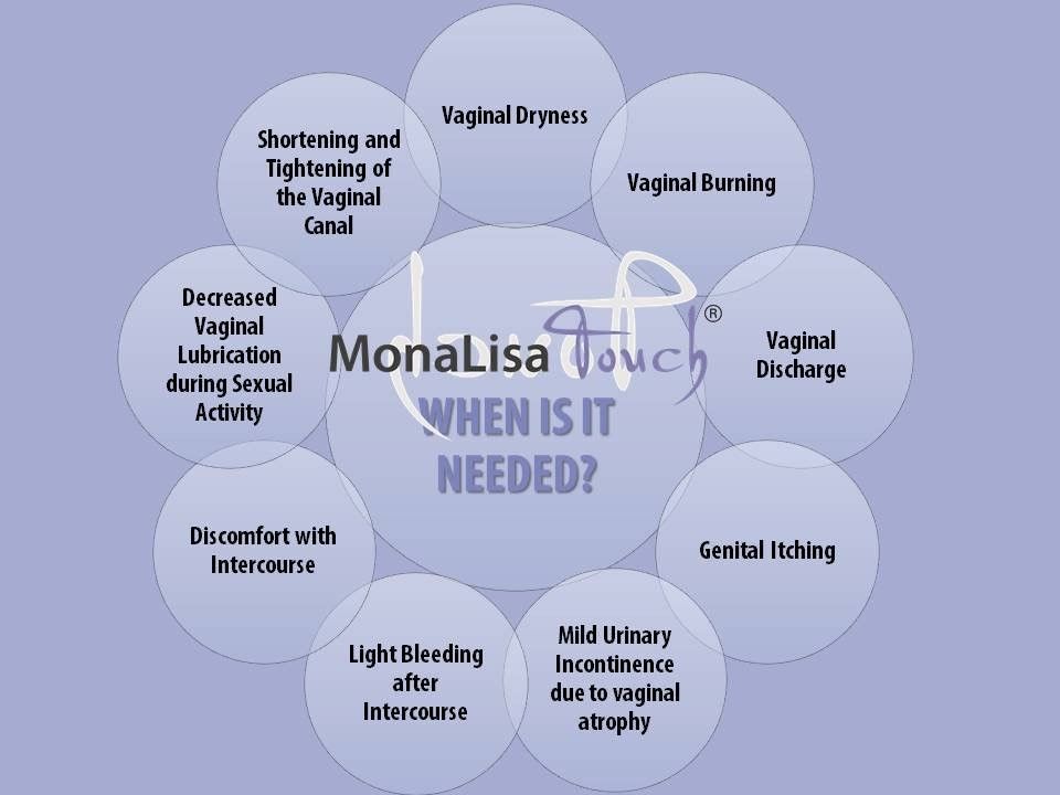 Ana Ruth Alonso Ibarra-0