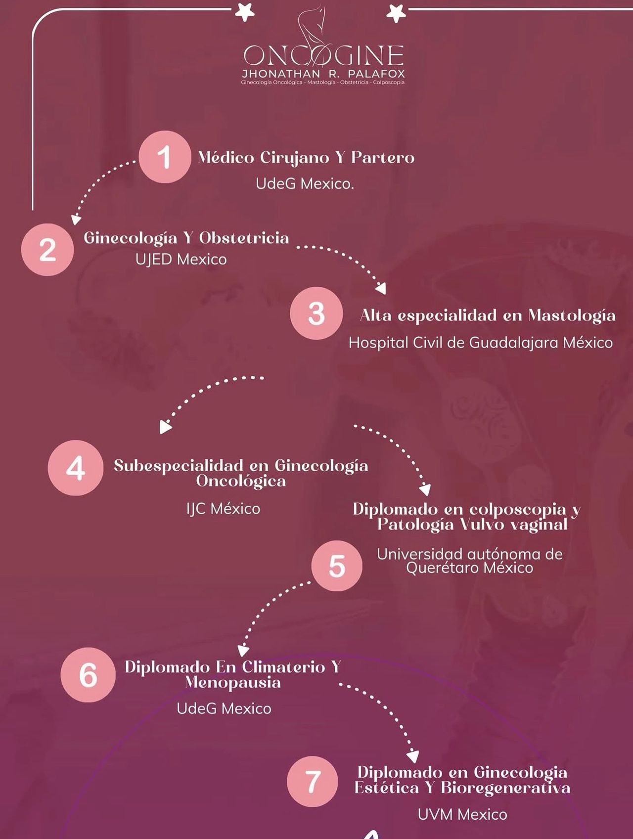 Jhonathan R.palafox-1