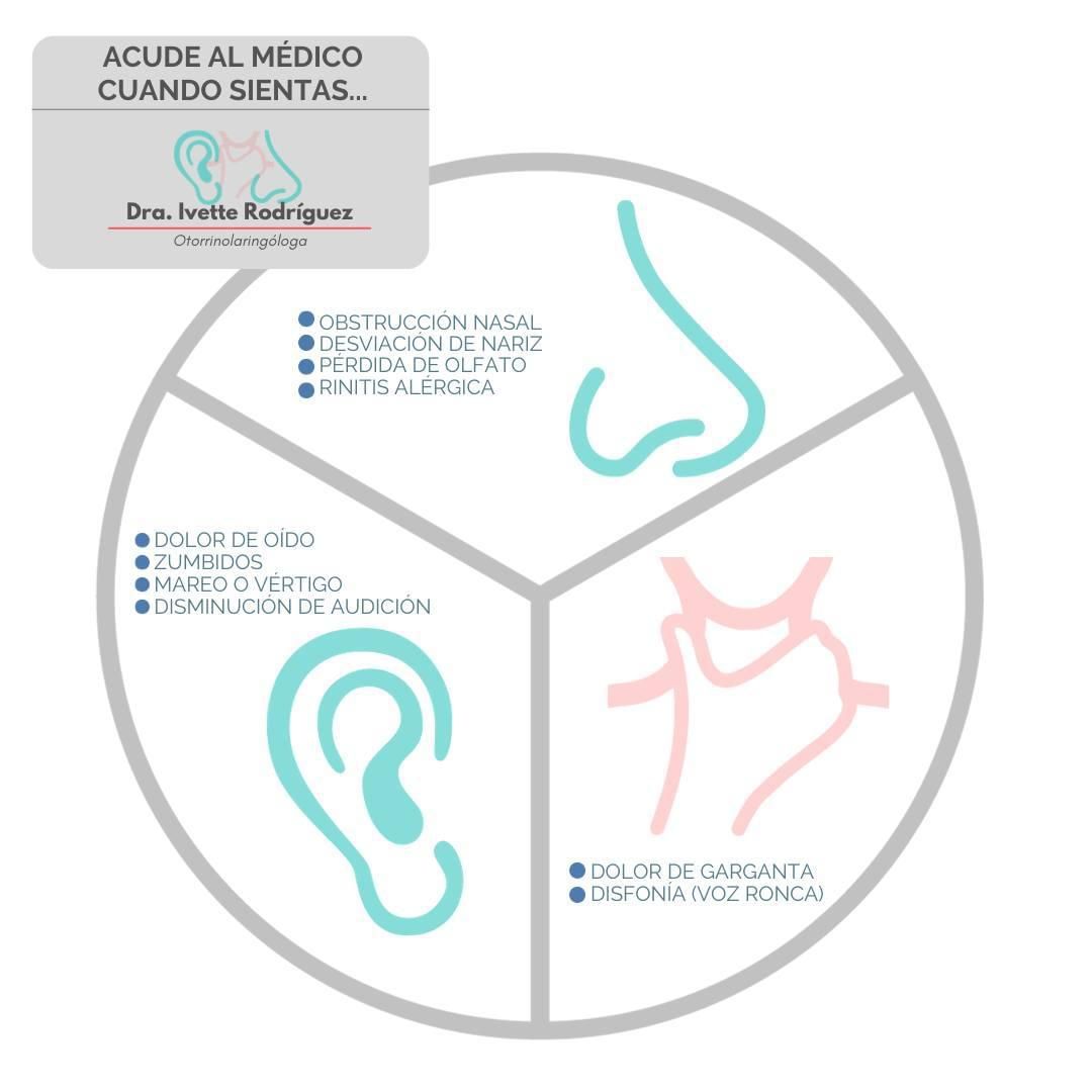 Ivette Carol Rodríguez Revilla-6