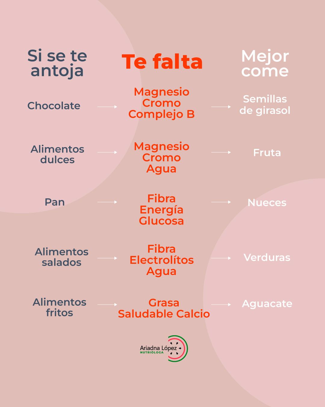 Ariadna Cristina Lopez Hernandez-23