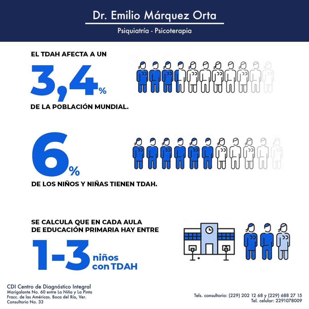 Emilio Márquez Orta-60