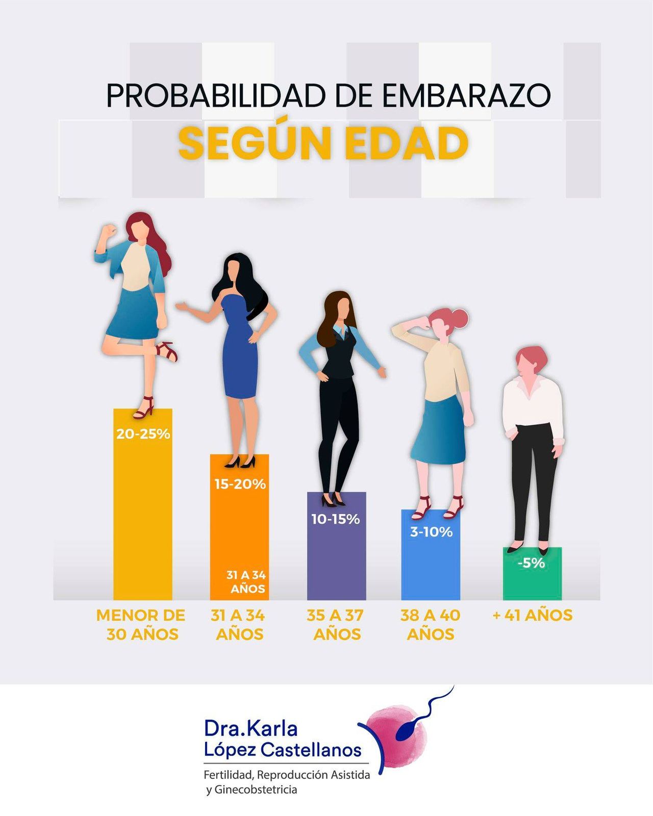 Karla Yadira López Castellanos-3