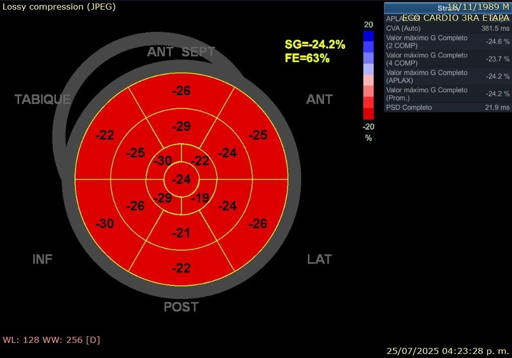 Luis  Ruvalcaba Figueroa -1