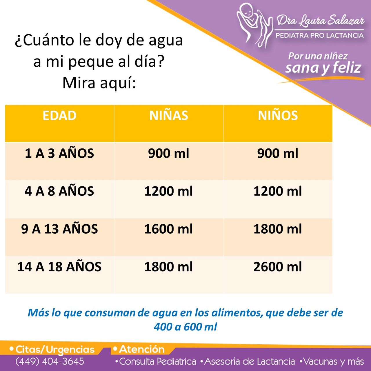 Laura Azucena Salazar Macias-7