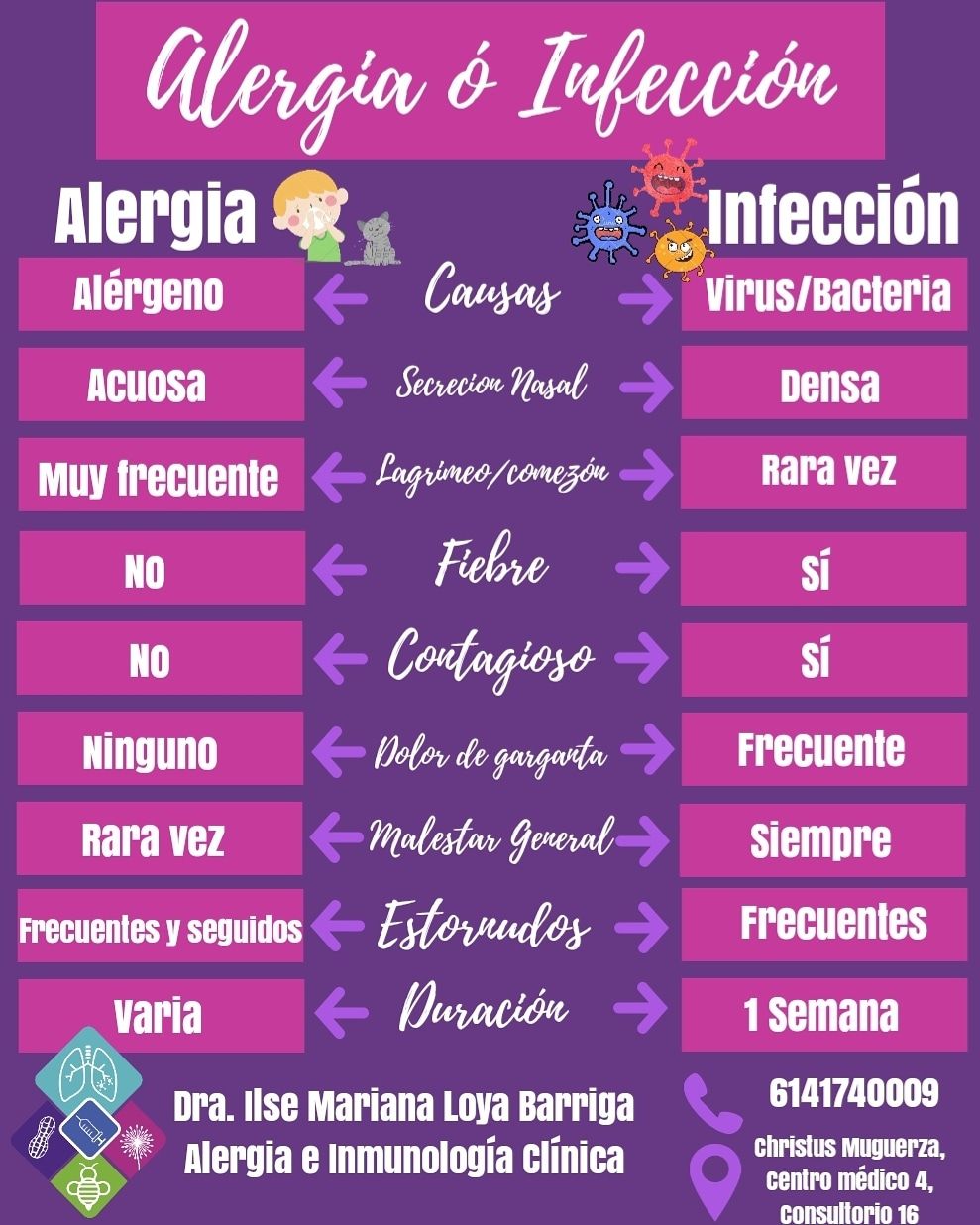 Ilse Mariana Loya Barriga-8