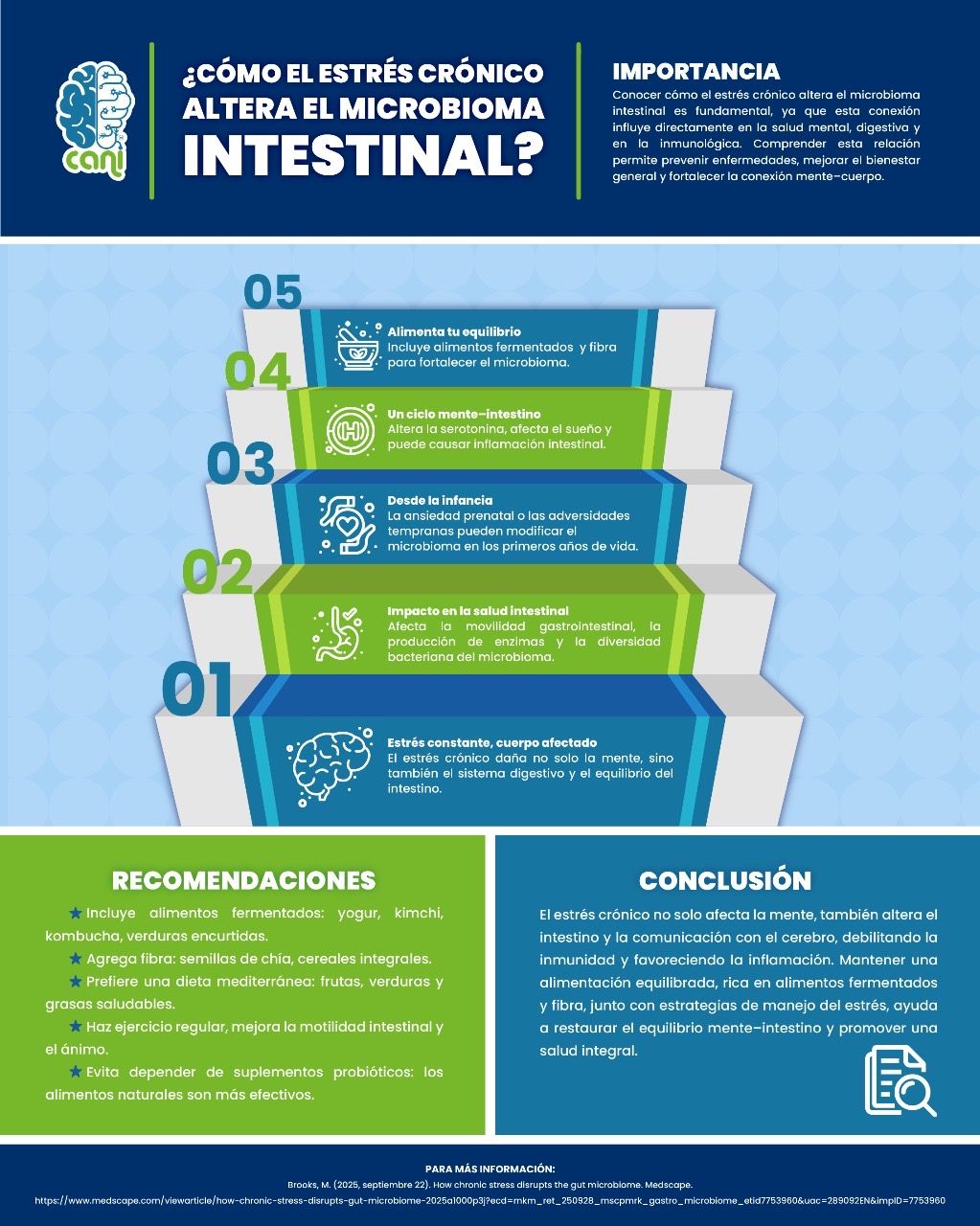 Raymundo Alejandro Cuevas Escalante-310