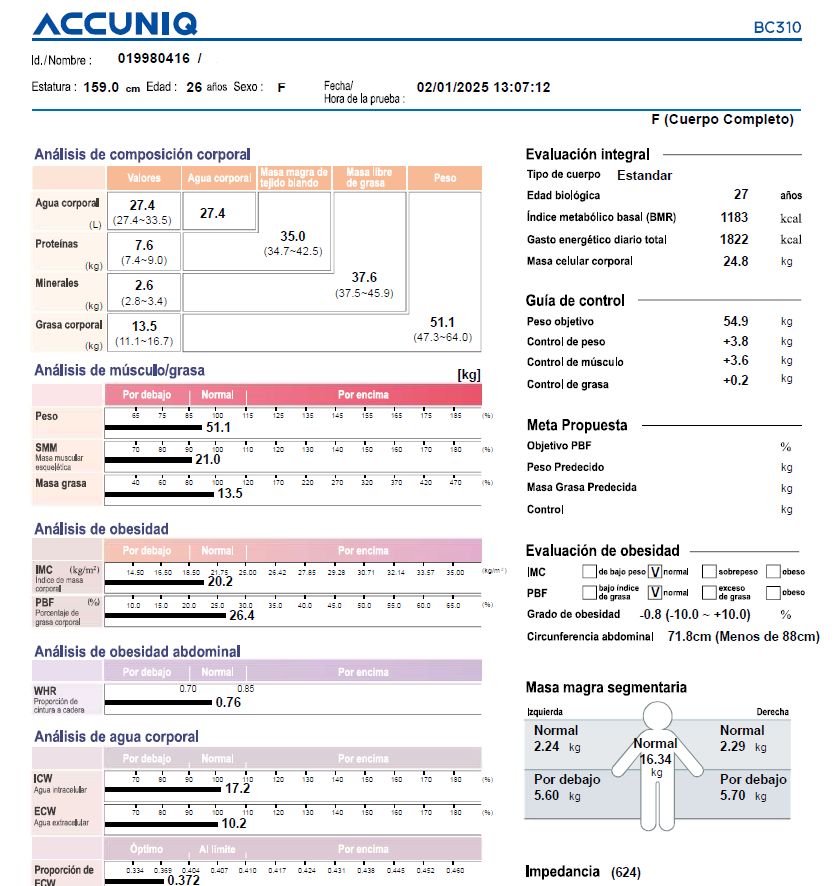 Cecilia García Olvera-3