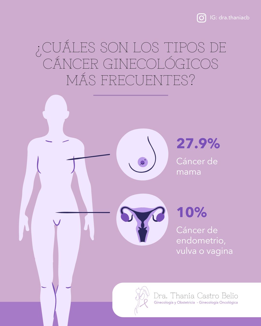 Thania Castro Belio-11