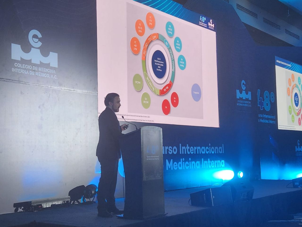 Victor Arturo Lopez Moreno-22