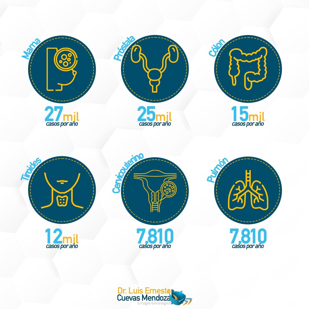 Luis Ernesto Cuevas Mendoza-269