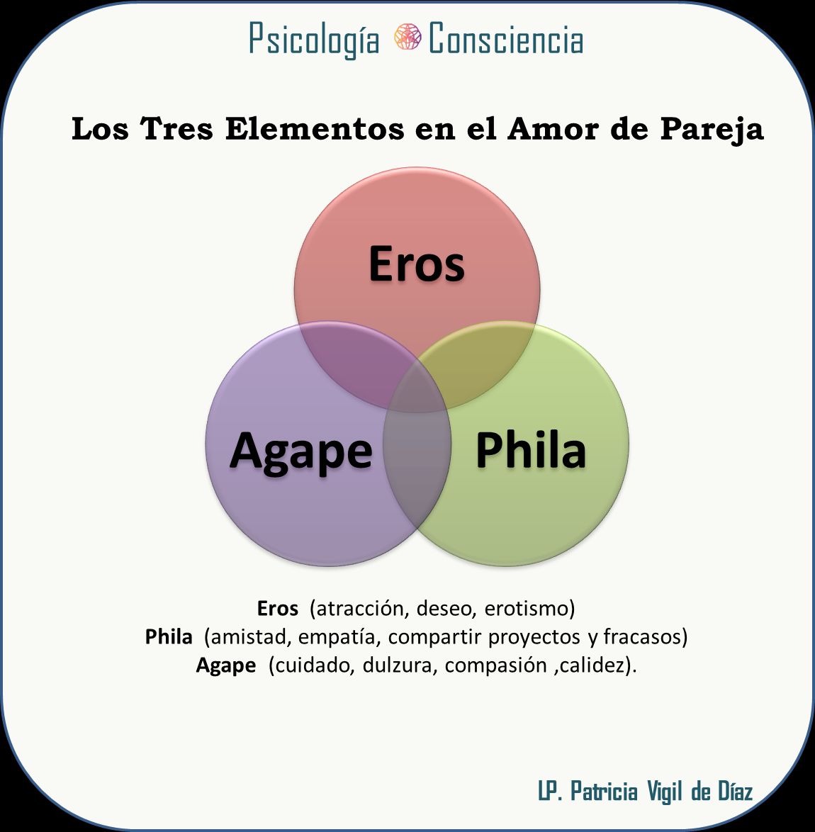 Patricia Vigil López-3