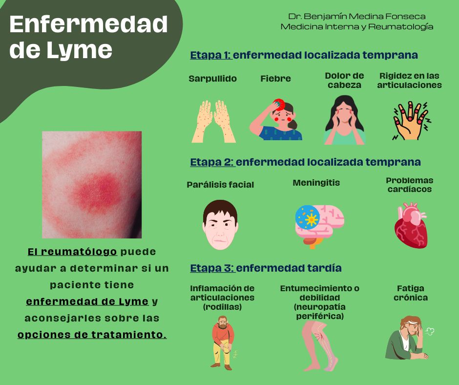 Benjamín Medina Fonseca-39