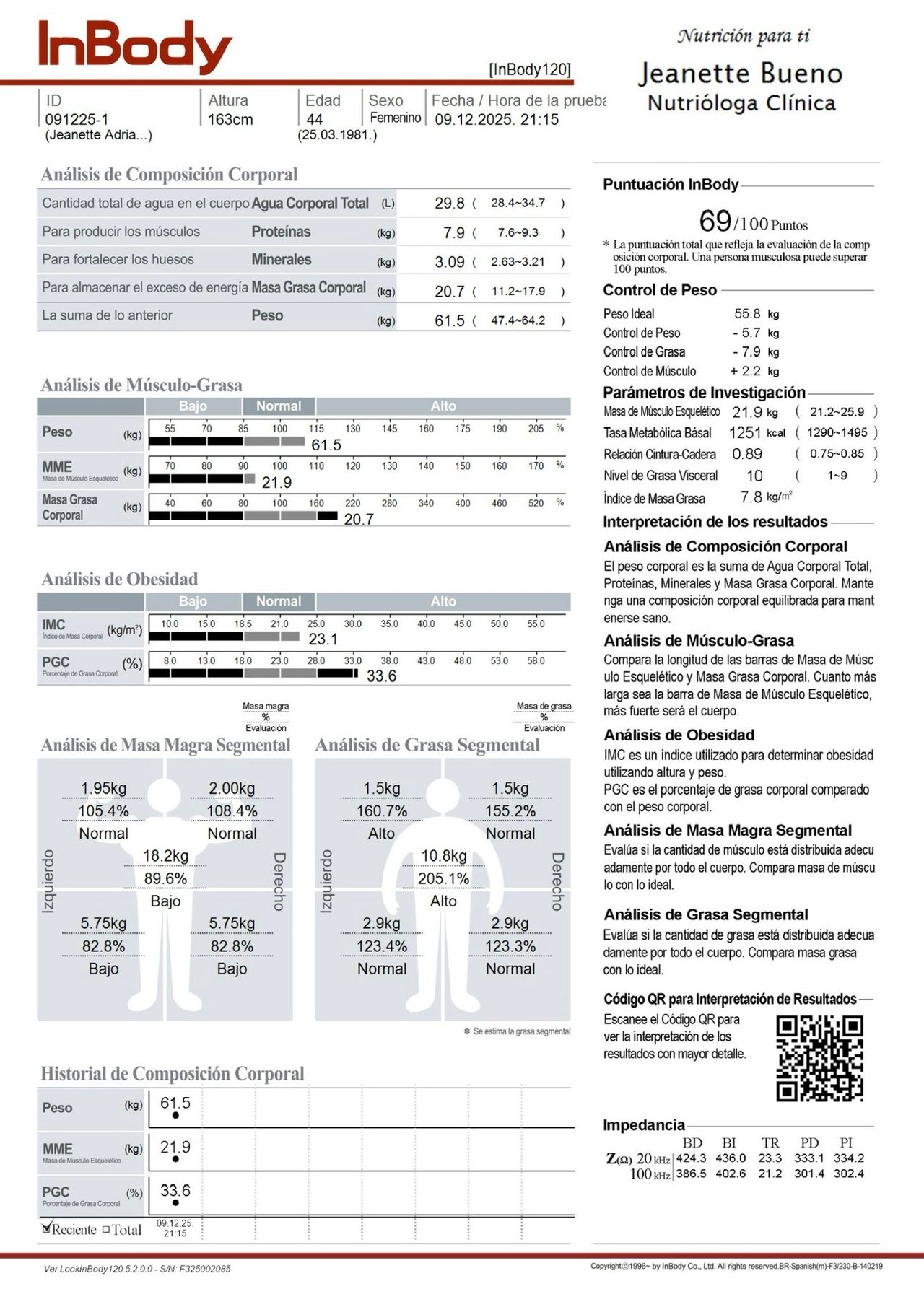 Jeanette Adriana Bueno Ledesma-32