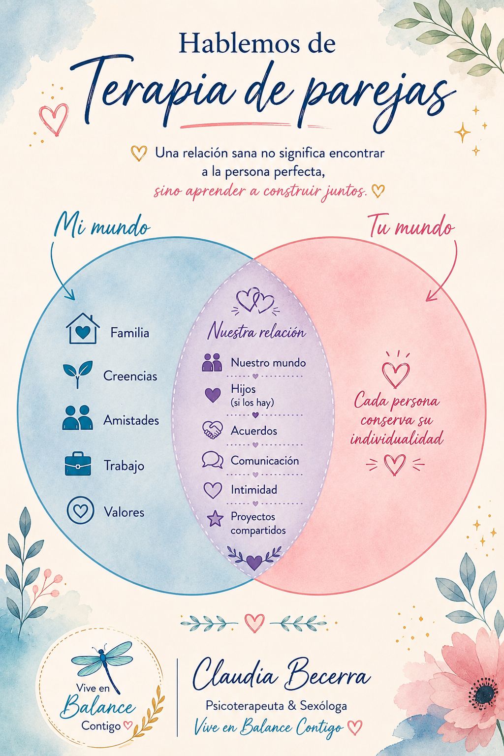 Claudia Becerra Robles-20
