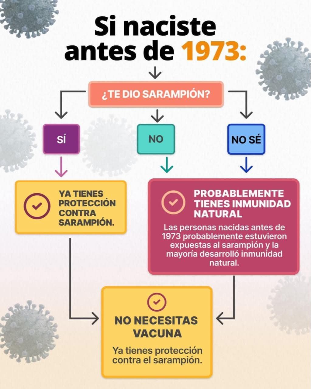 Jorge Luis Gutiérrez Sotelo-1