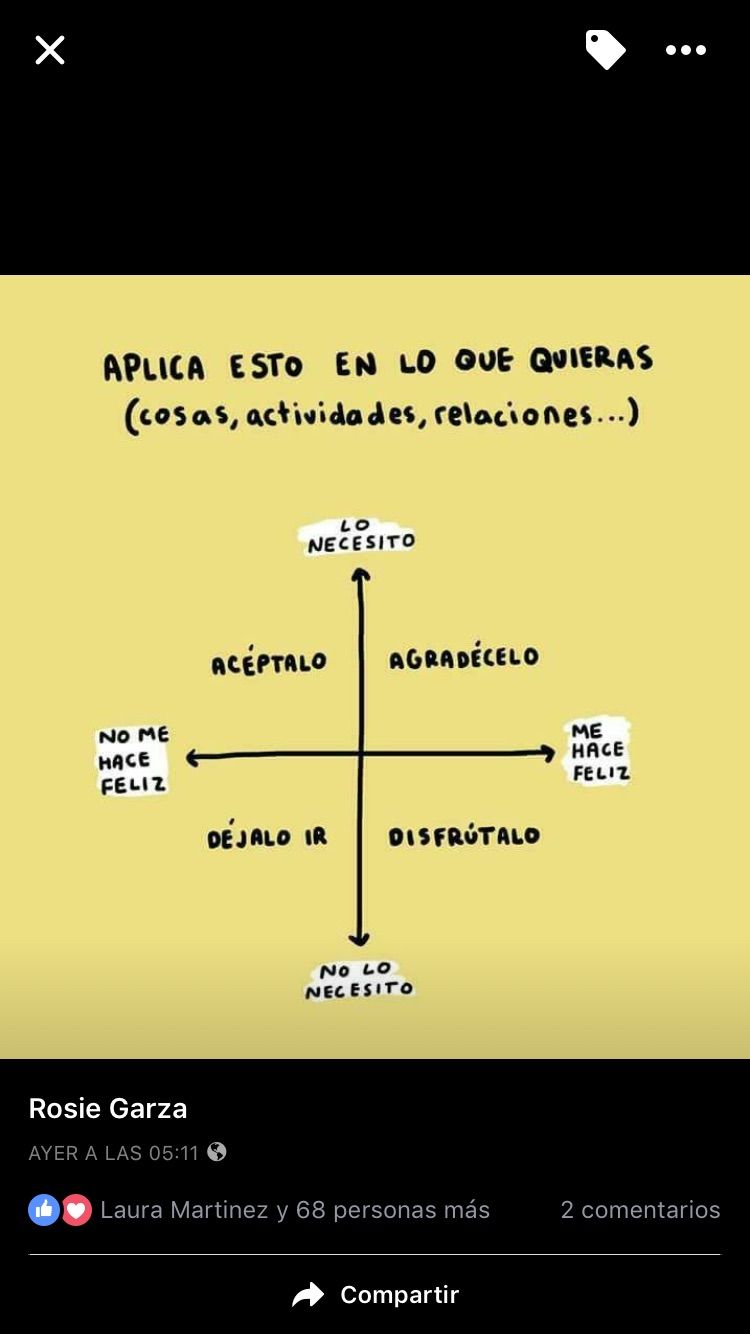 Silvia Torres Abdala-1