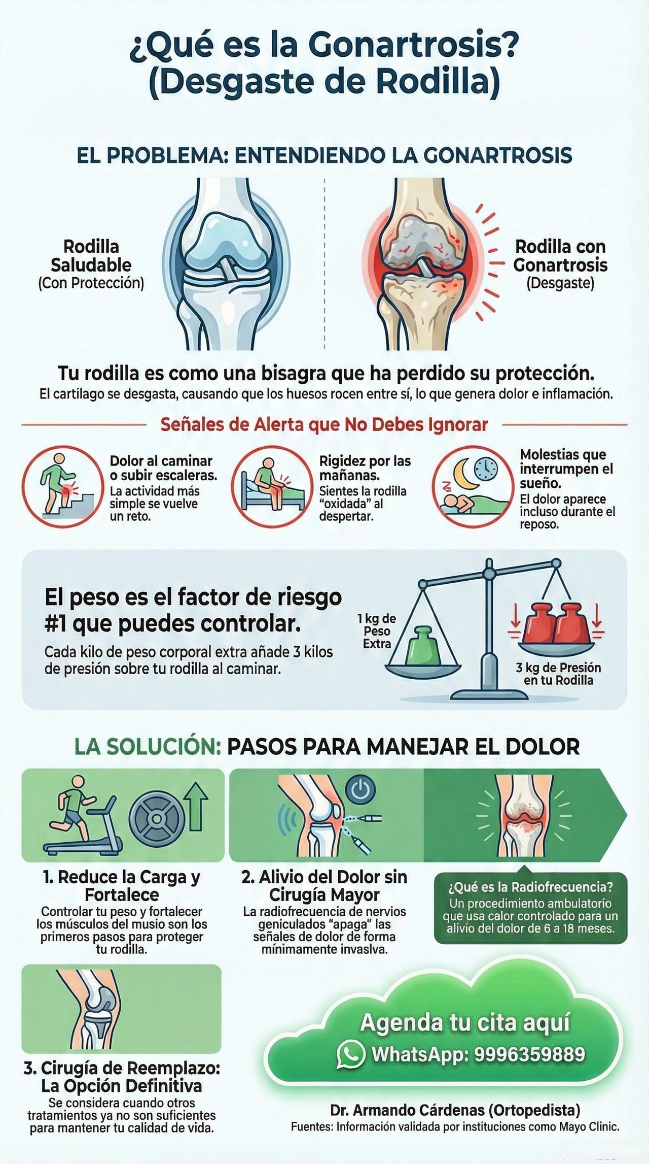 Rey Armando Cárdenas Acuña-5