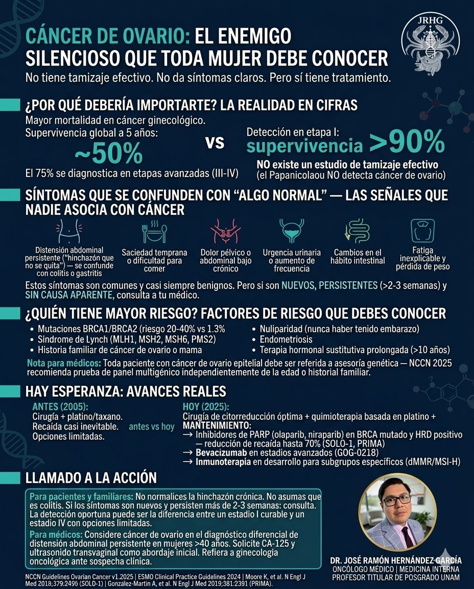 José Ramón Hernández García-15