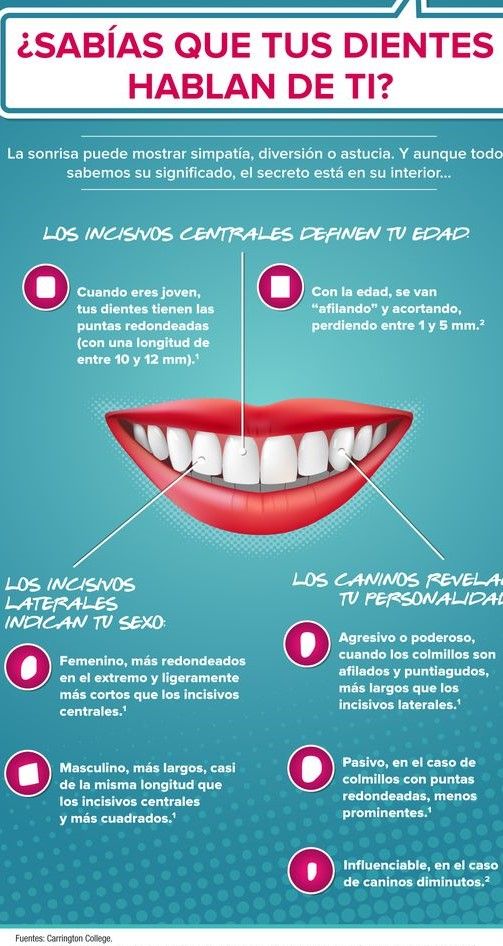 Julieta Ortega  Lopez-6