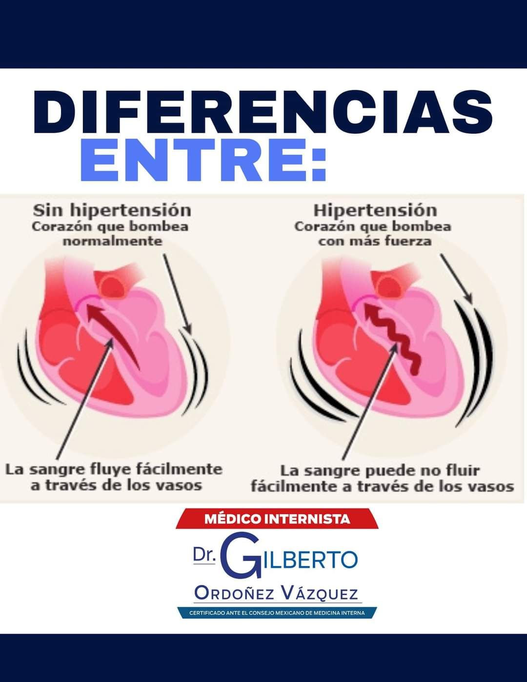 Gilberto Ordóñez Vázquez-11