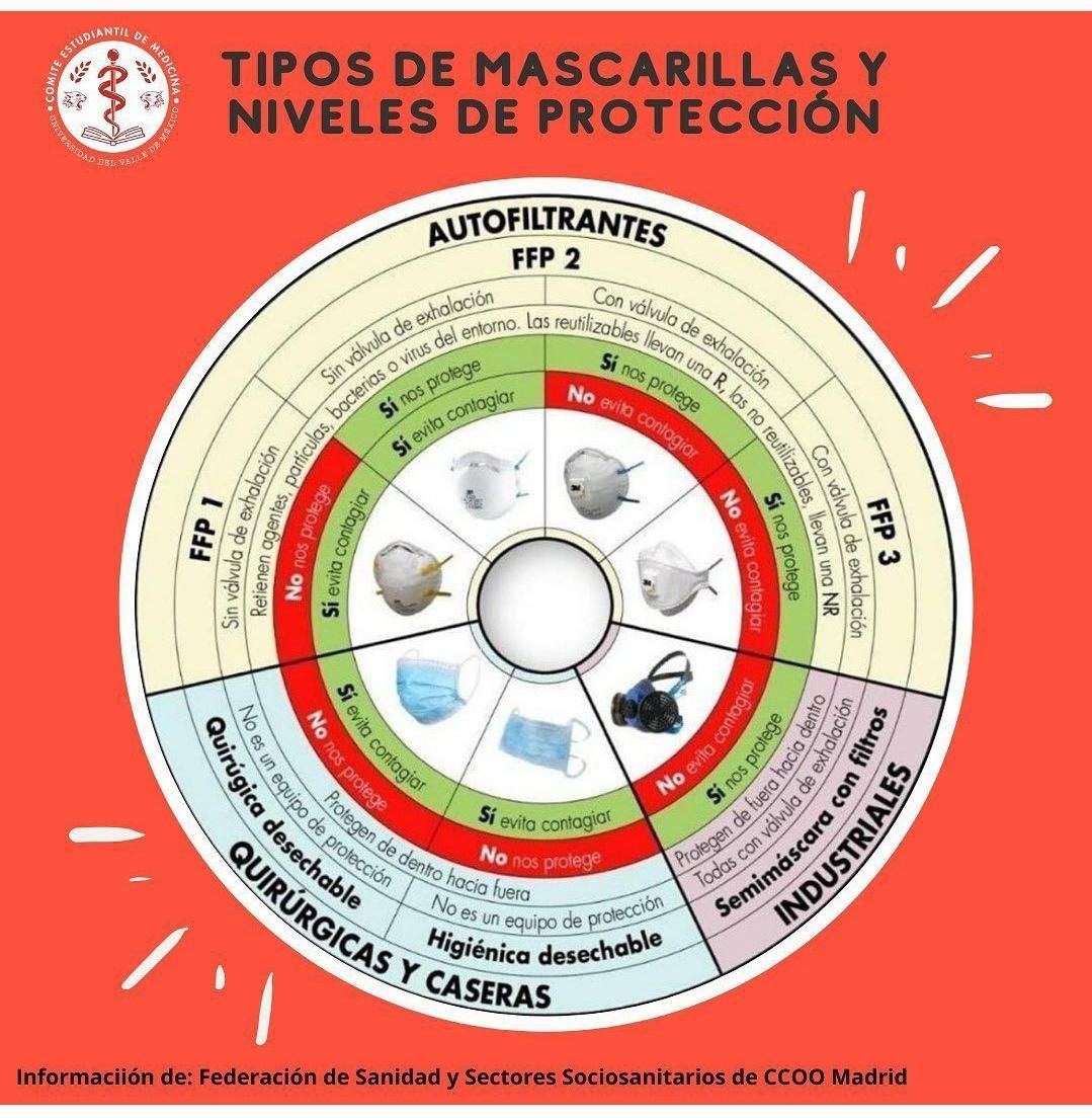 José Alberto Atristain Pesquera-3