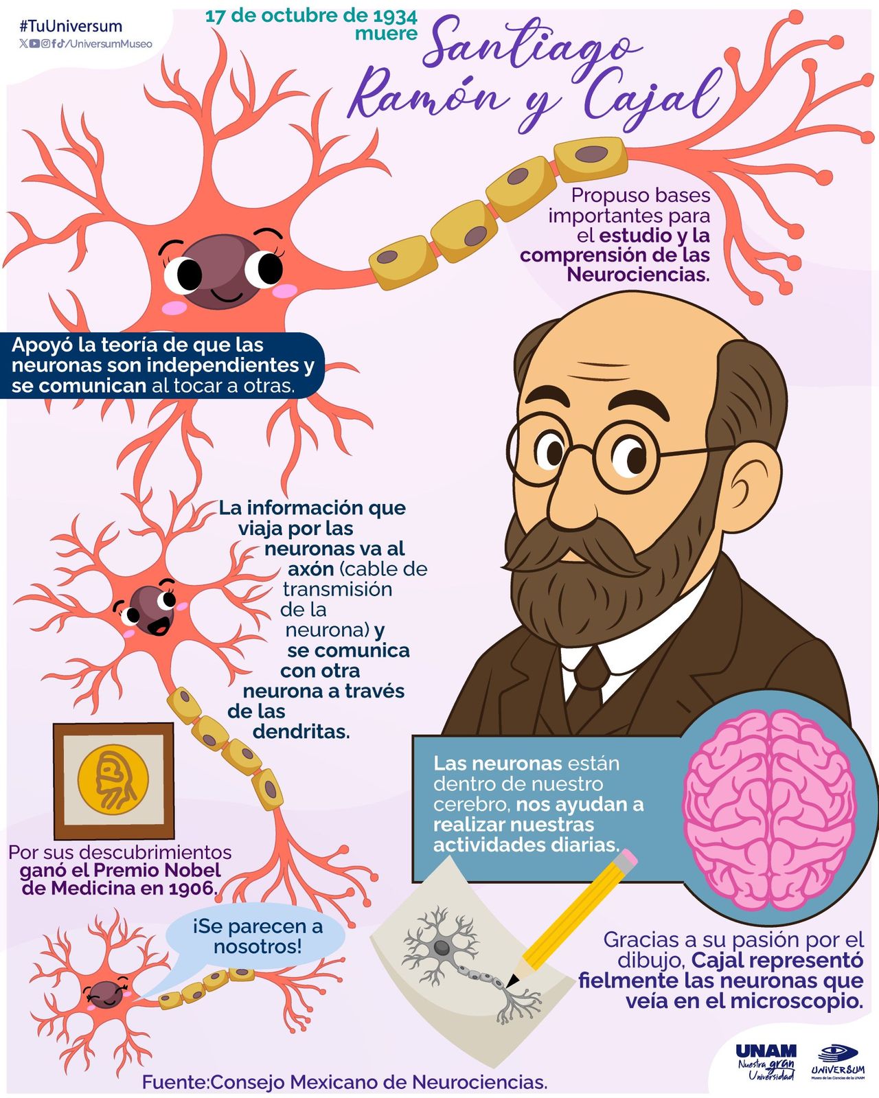 Raymundo Alejandro Cuevas Escalante-281